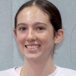 Playing Up: Young Setters On Older Rosters