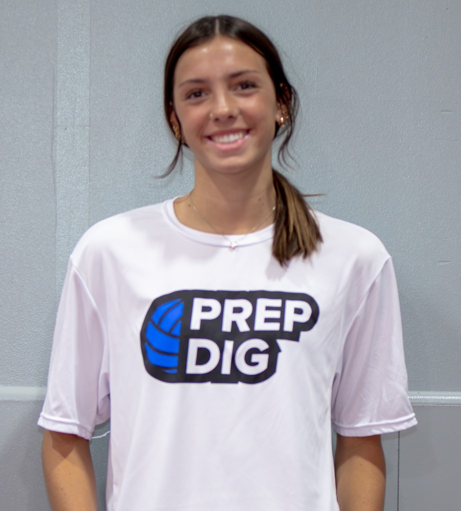 Early Evals From Summer League At Circle