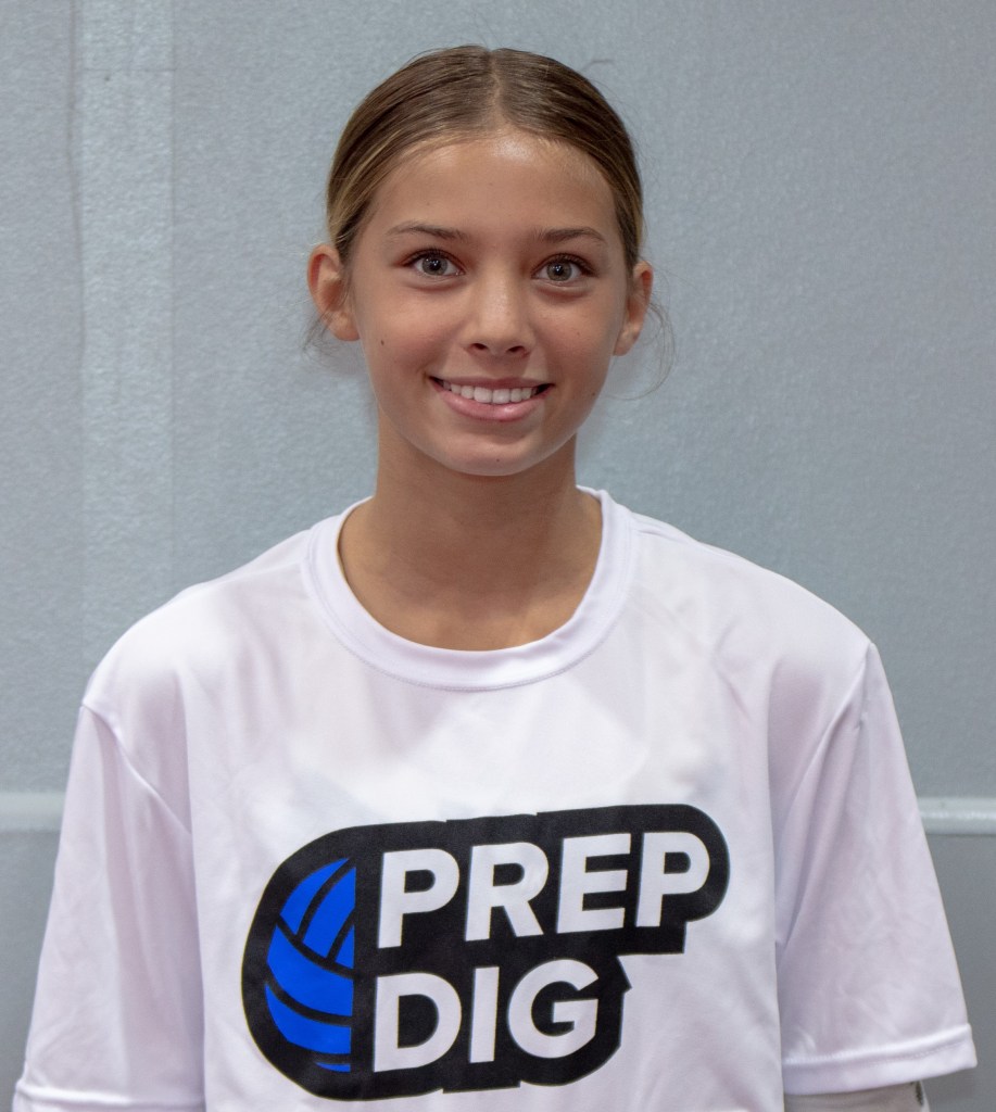 Indy Cup Wrap Up: Saturday Role Players I Liked At Capitol