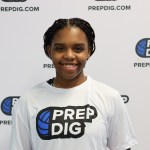Texas Class of 2028 State Ranking New Additions Vol 2