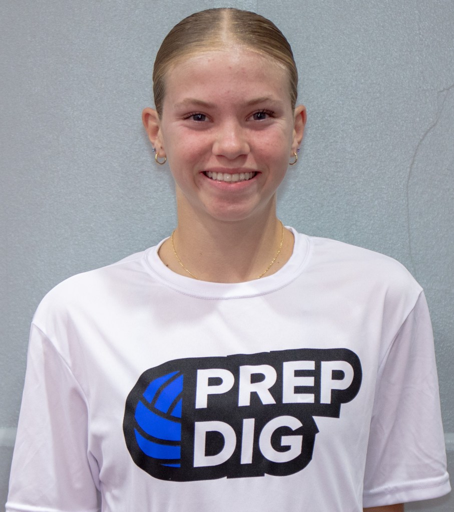 Pin Hitters: Who's Coming to the Indiana Top 250 Expo