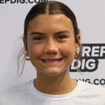 Hitting Up Nationals: C/O 2028