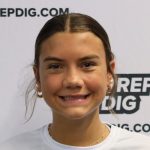 Skyline Bid: Another One