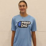 Club Season is Here: 2026 Uncommitted, Hungry, and Locked In