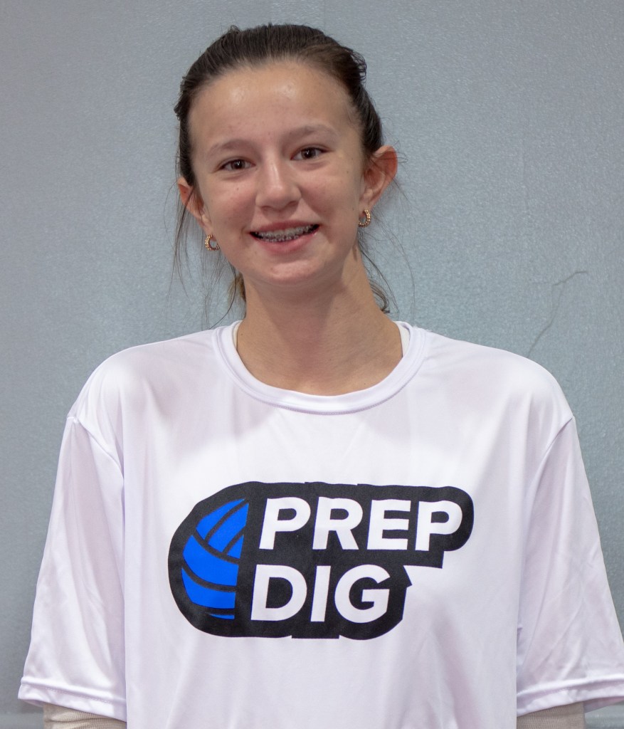 Some 28s From Indiana Worth Watching This Club Season