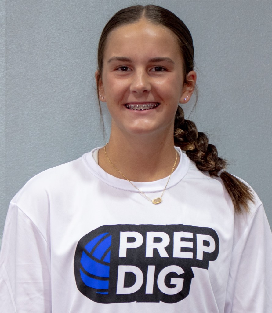 Under The Radar 3A Stat Sheet Fillers