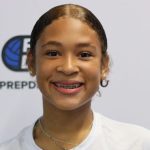 2028 Watch List Setters to See