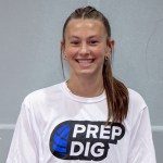 Stock Risers In The Updated Class Of ‘28 Rankings