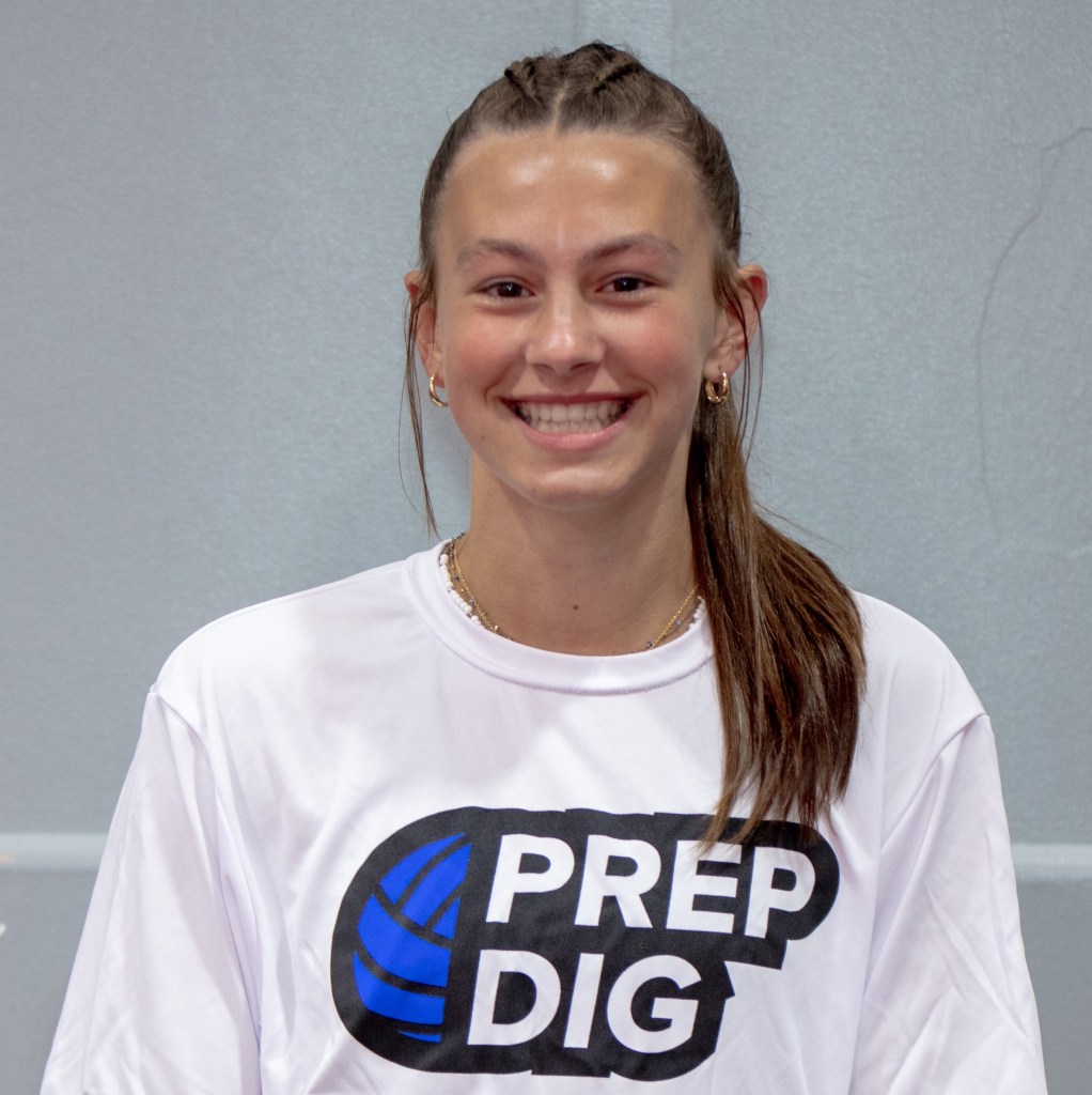 Stock Risers In The Updated Class Of ‘28 Rankings