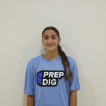 Players Making Gains This Club Season