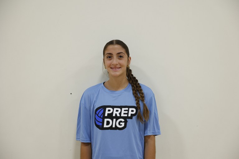 Players Making Gains This Club Season