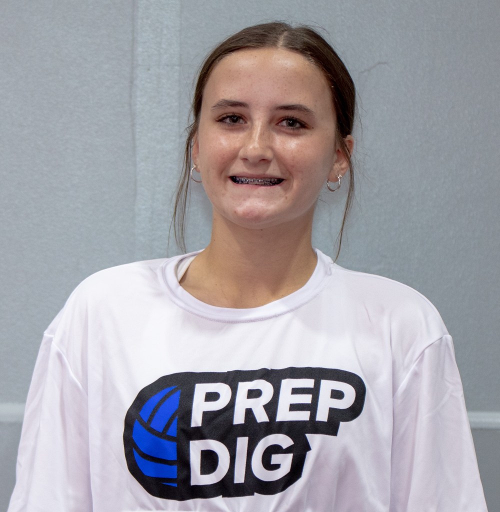 Celebrating Hoosiers: Qualified 15s Teams, Part 2