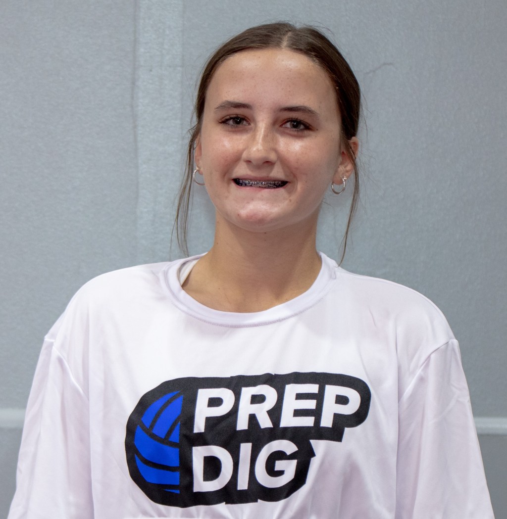 Celebrating Hoosiers: Qualified 15s Teams, Part 2