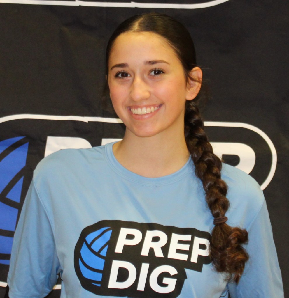 Checking in on 2027 Ranked Setters: 50-100