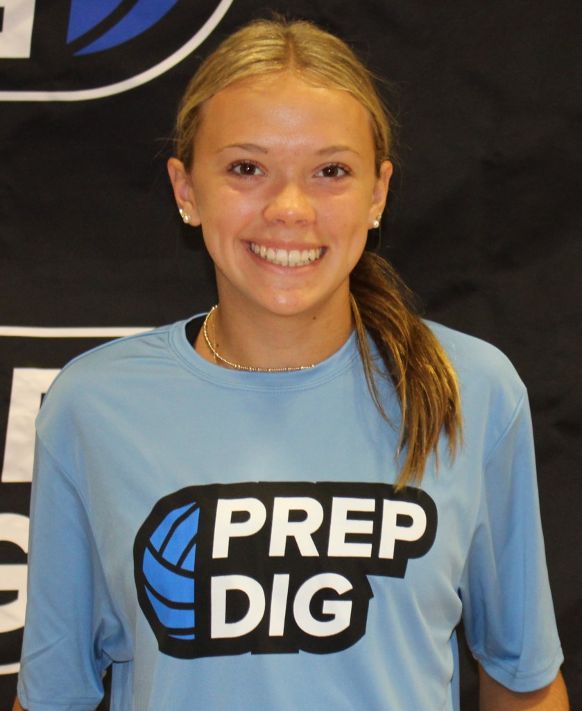 Big Movers: 2027 Rankings Shake-Up