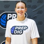 California Class of 2028 State Ranking New Additions Vol 1