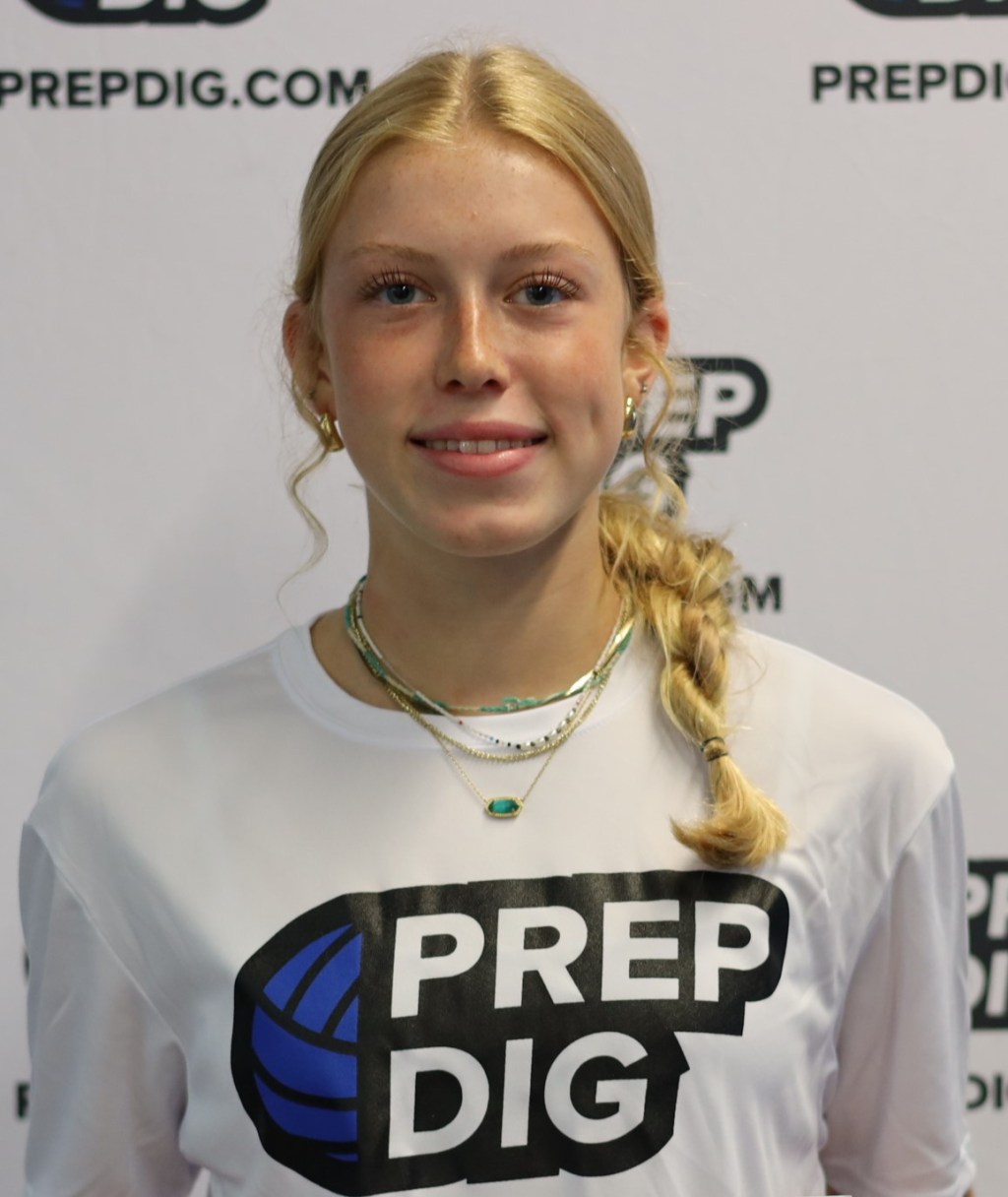 Texas 2028 State Ranking New Additions Vol 3