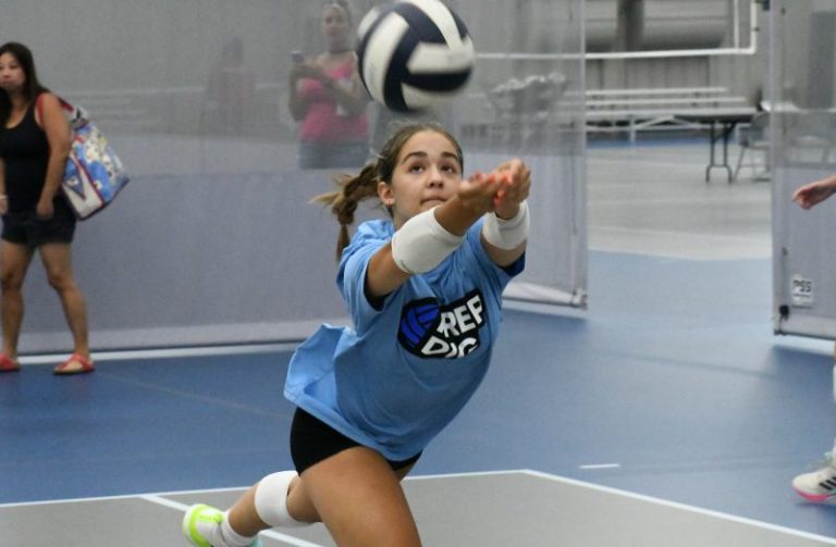 2028 Rankings Check-In: Top-Five Movement