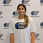 Texas High School Report – Top Attackers Vol 1