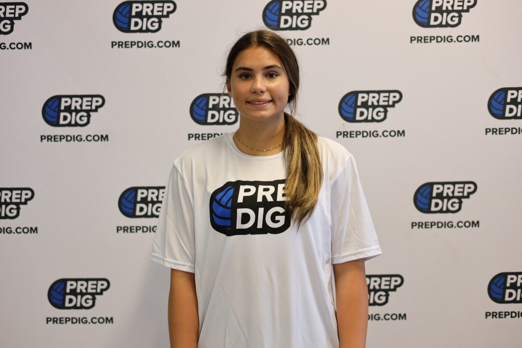 Texas High School Report &amp;#8211; Top Attackers Vol 1