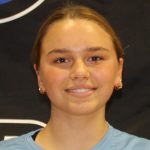 These Nine Fell Just Short Of Reaching 200/200