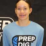 Triple Crown Power Pools: Missouri and Kansas