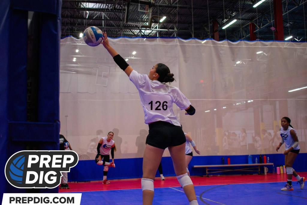 Biggest Risers from the Class of 2027