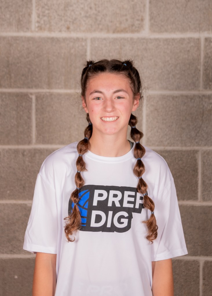 2027 Prospects to Watch This Weekend!