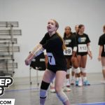 7AAAA Players to Watch: Who Could Shape the Season