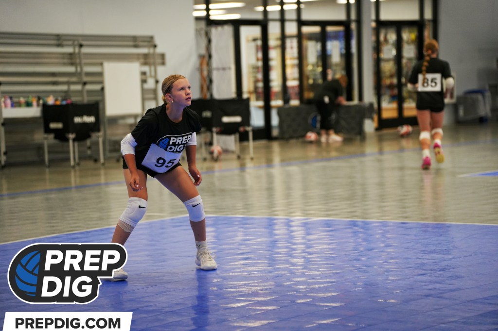 Six 2027 Defenders to Know