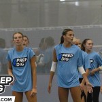 8 More Uncommitted Athletes from Michigan to See at Bluegrass