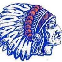 Whiteland
