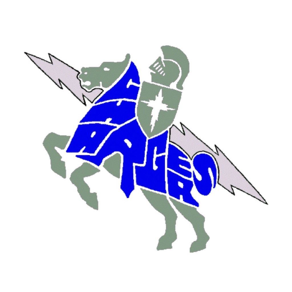 Sioux Falls Christian