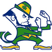 North Platte St. Patrick’s