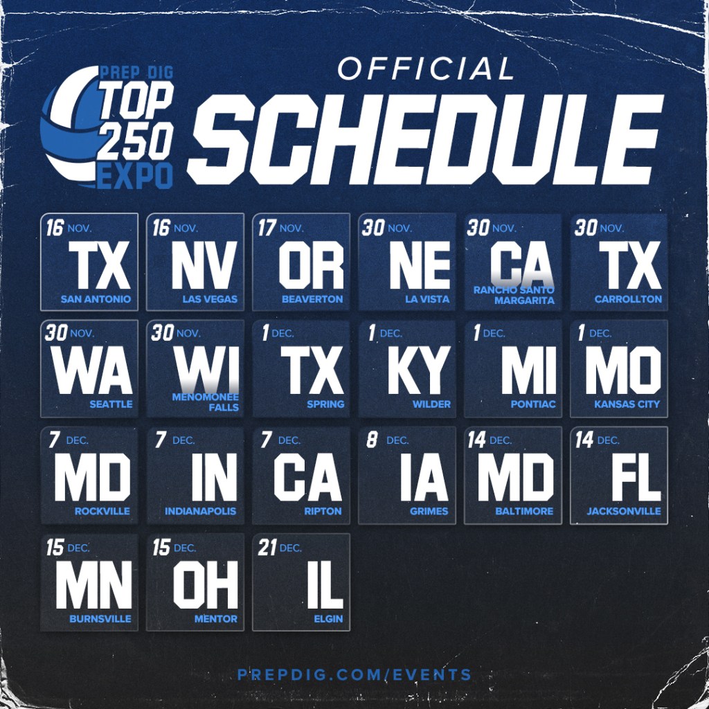 Dallas Top 250 Expo Players to Watch Vol 2