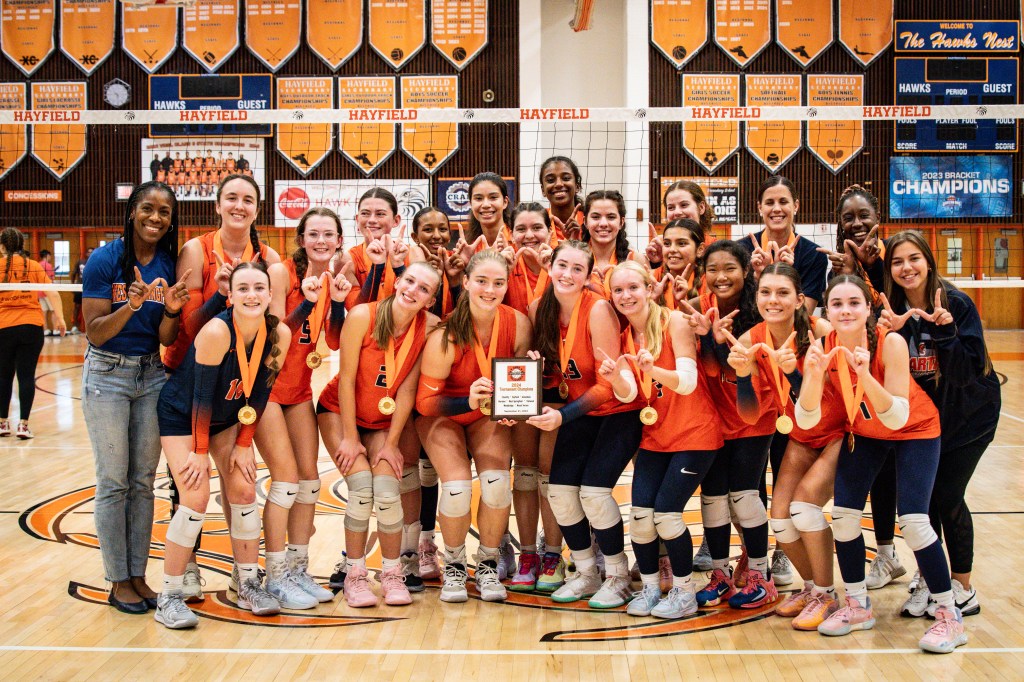 Updated DMV Top 20 High School List