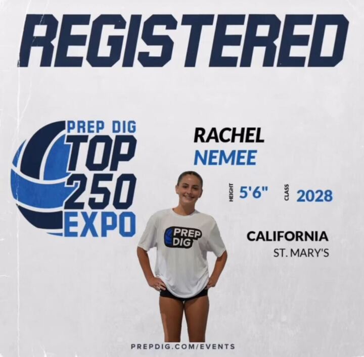 NorCal Top 250 Expo: Early Bird Discount Ends Tonight.
