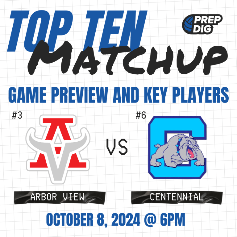 Top Ten Matchup To Watch on October 8 - Arbor View vs Centennial