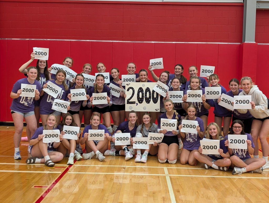 Milestones &amp;#8211; Setters Edition