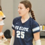 Who Are The New, Emerging Sophomores in Wisconsin?