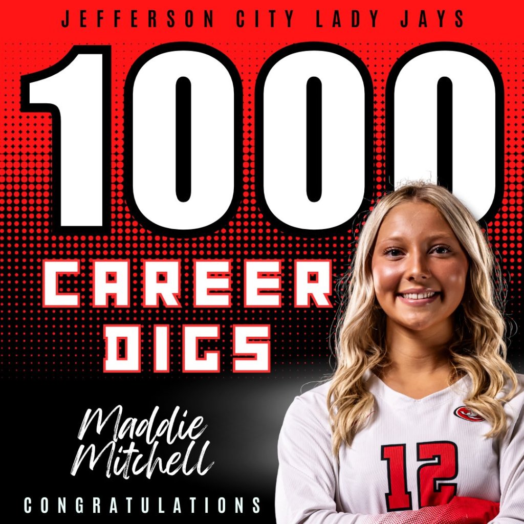 Read All About It &amp;#8211; More Milestones