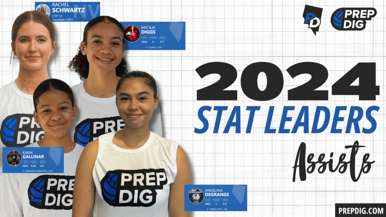 2024 End-Of-Season Assists Leaders in Nevada