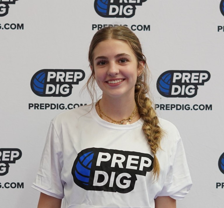 Heavy Hitting 2027s from the Top 250 To Put on Your Radar - Pt 1