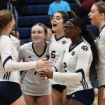 2025 D2 Regional Predictions