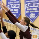 Class 4 District Previews: Predictions and Key Players