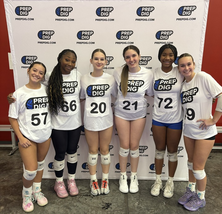 California High School Volleyball Rankings & Recruiting Prep Dig