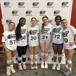 Dear Recruiters: Meet the Nevada Top 250 All-Showcase Team
