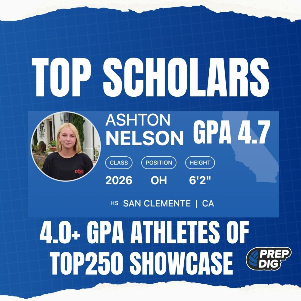 Top Scholars: 4.0+ GPA Athletes of Top250 Showcase