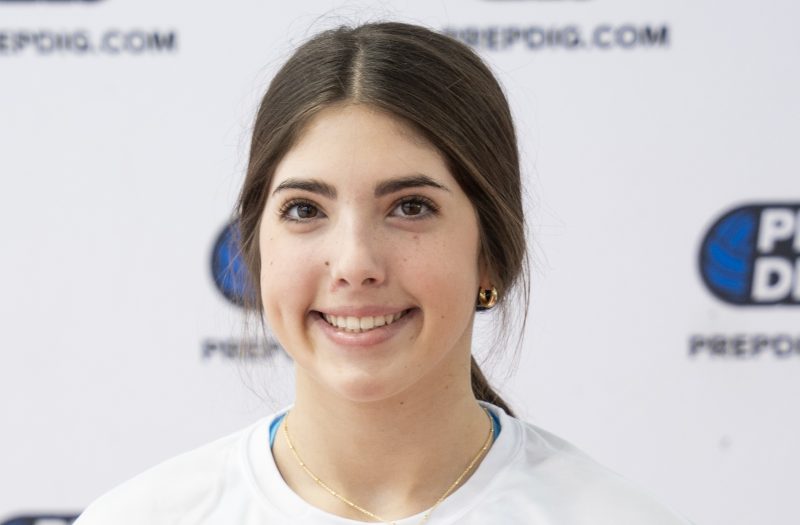 6 Rotation Players to See: C/O ’28