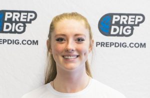Next-Level MB/RS: 2026 Watch List